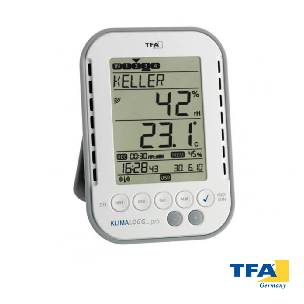 Dataloggers